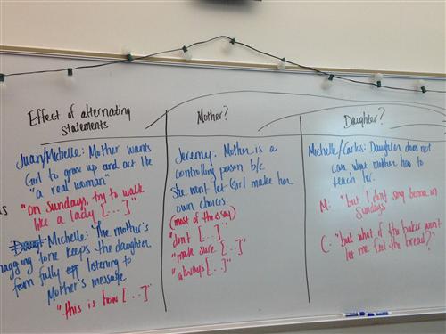 10C Critics 